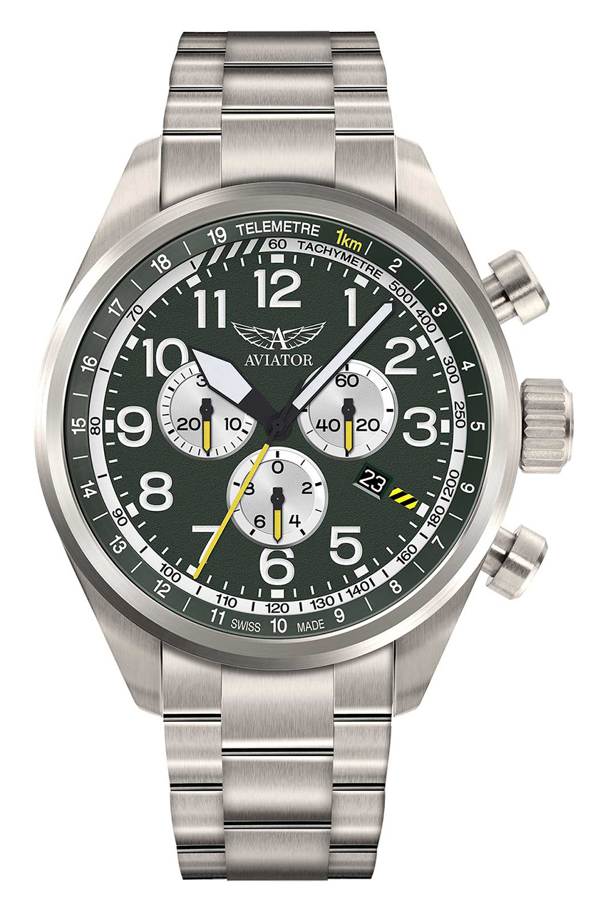 AVIATOR V.2.25.7.171.5 AVIATOR V.2.25.7.171.5