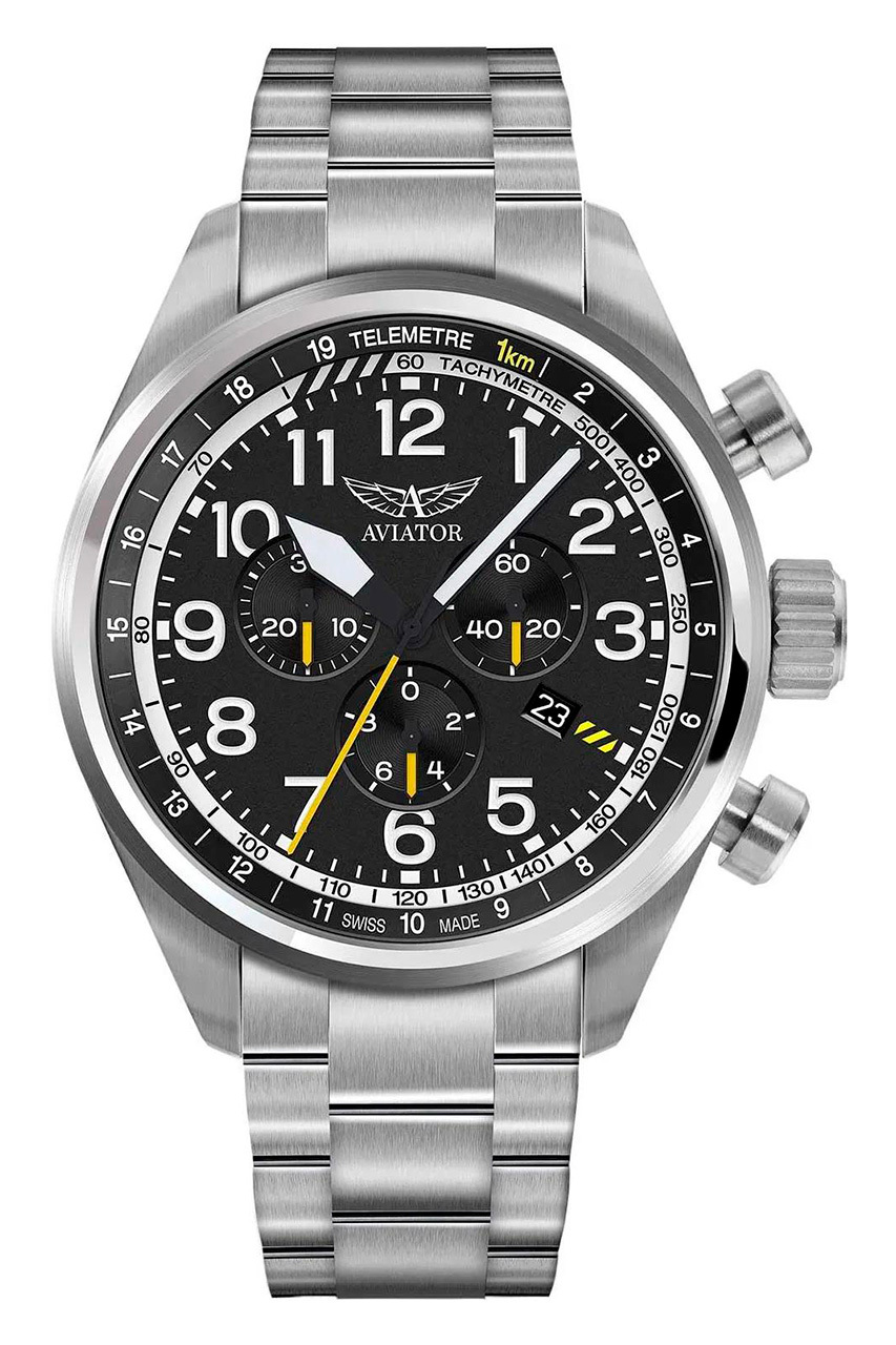 AVIATOR V.2.25.0.169.5 AVIATOR V.2.25.0.169.5